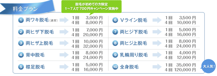 �A�[���Y�T������� �E�� ���R�~