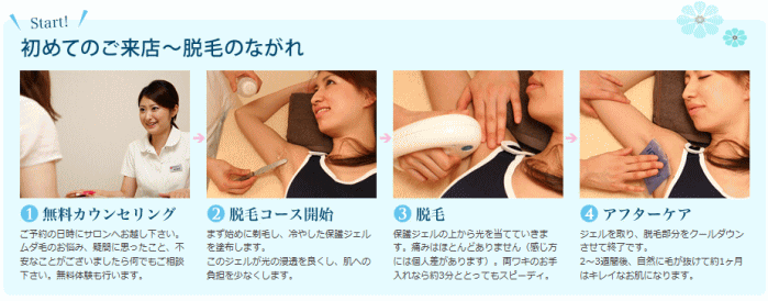 TOKYO BDC �E�� ���R�~